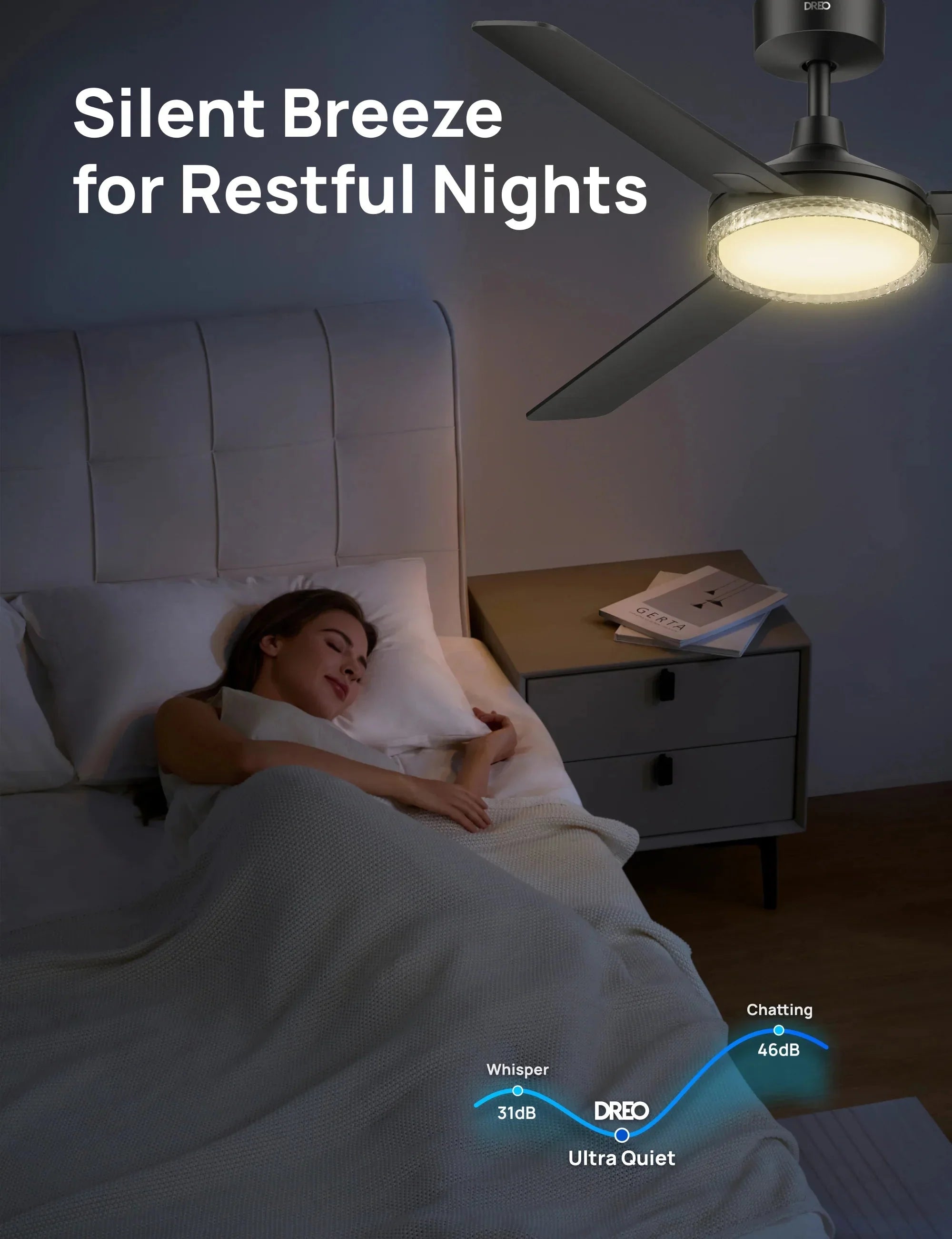 Smart Ceiling Fan 334S