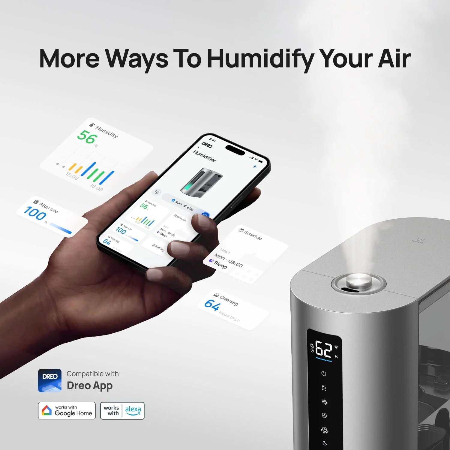 Smart Humidifier 524S 6L & Smart Humidifier 713S 6L