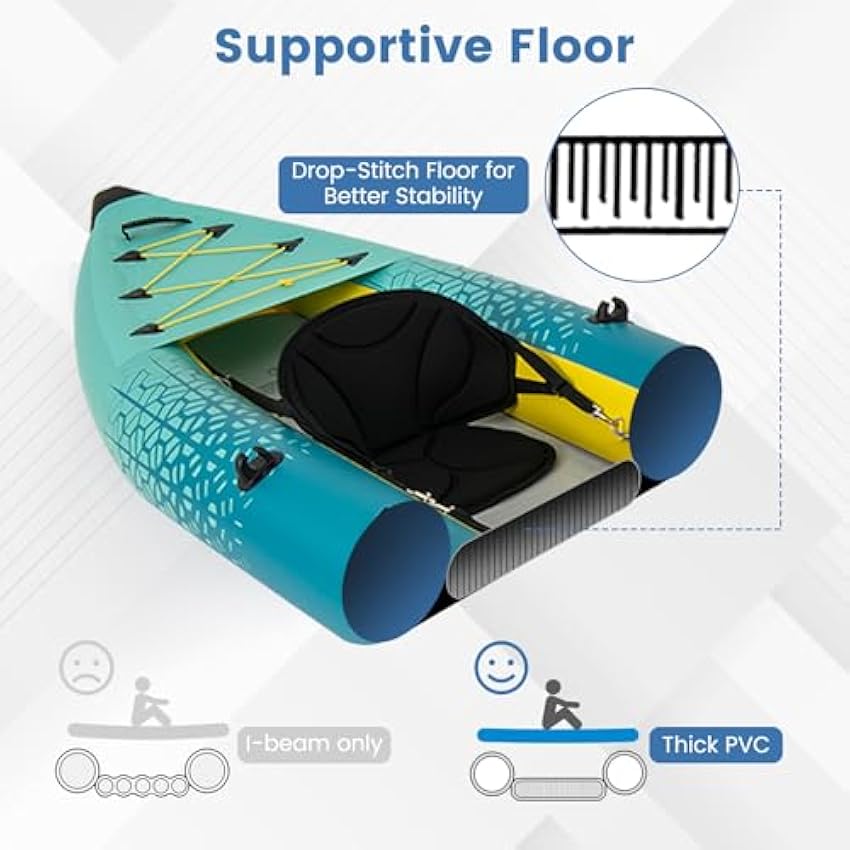 S AFSTAR Inflatable Kayak, 2 Person Canoe with 507 lbs Capacity, Drop-Stitch Floor, All Accessories & Carry Bag, 12.5 ft Large Sit in Tandem Kayak for Fishing, Camping & Exploring for Adults