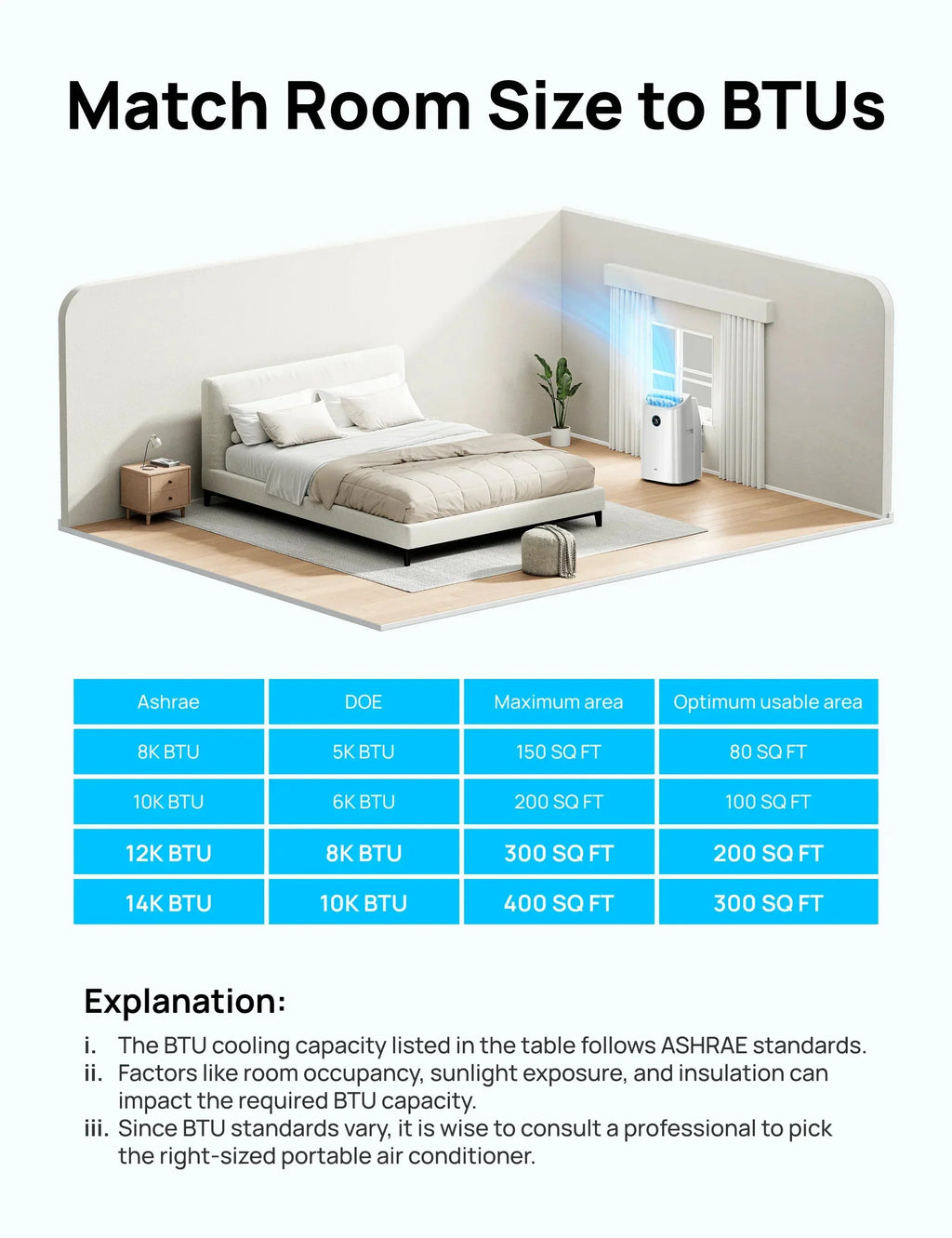 Smart Air Conditioner 515S (New)