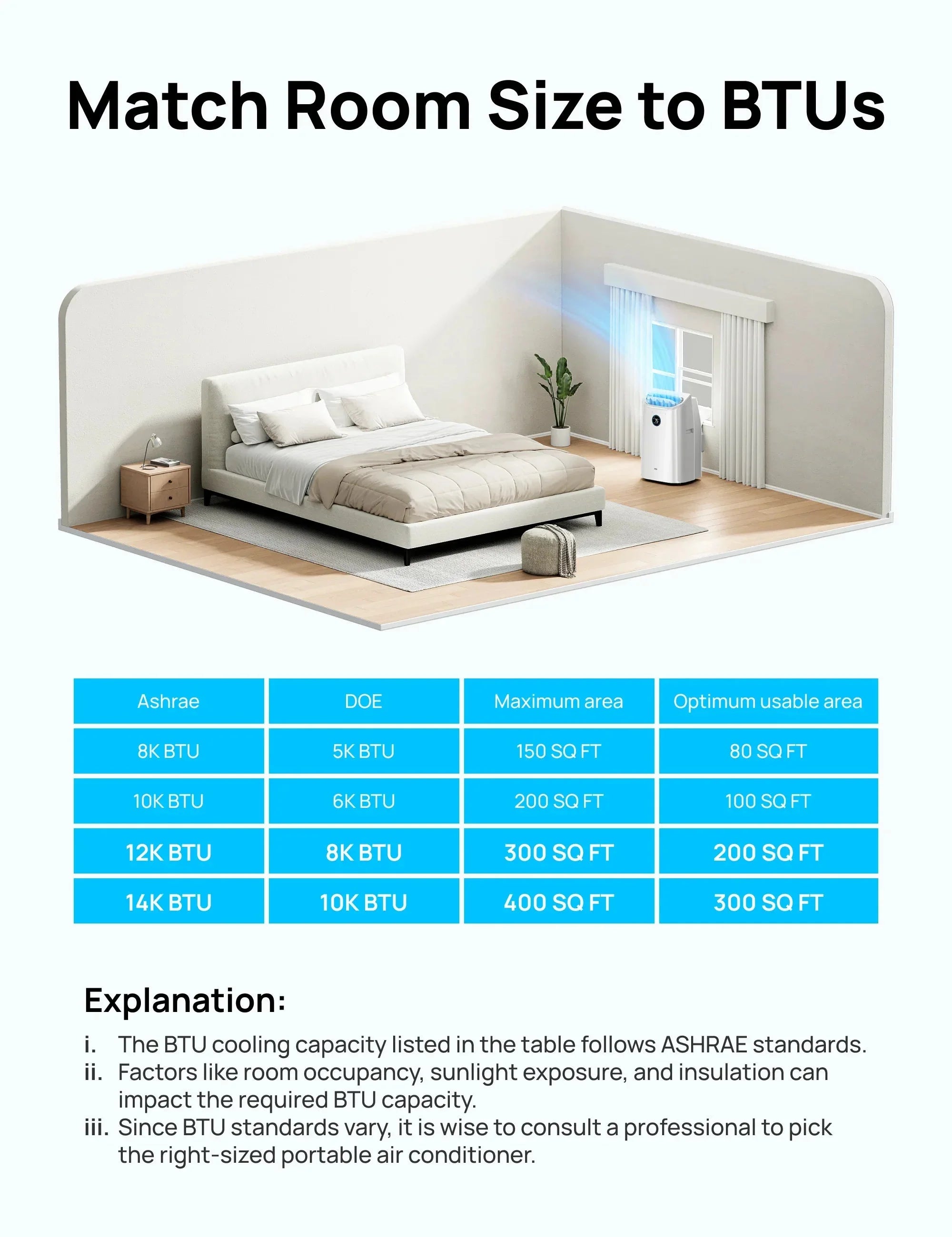 Smart Air Conditioner 515S (New)