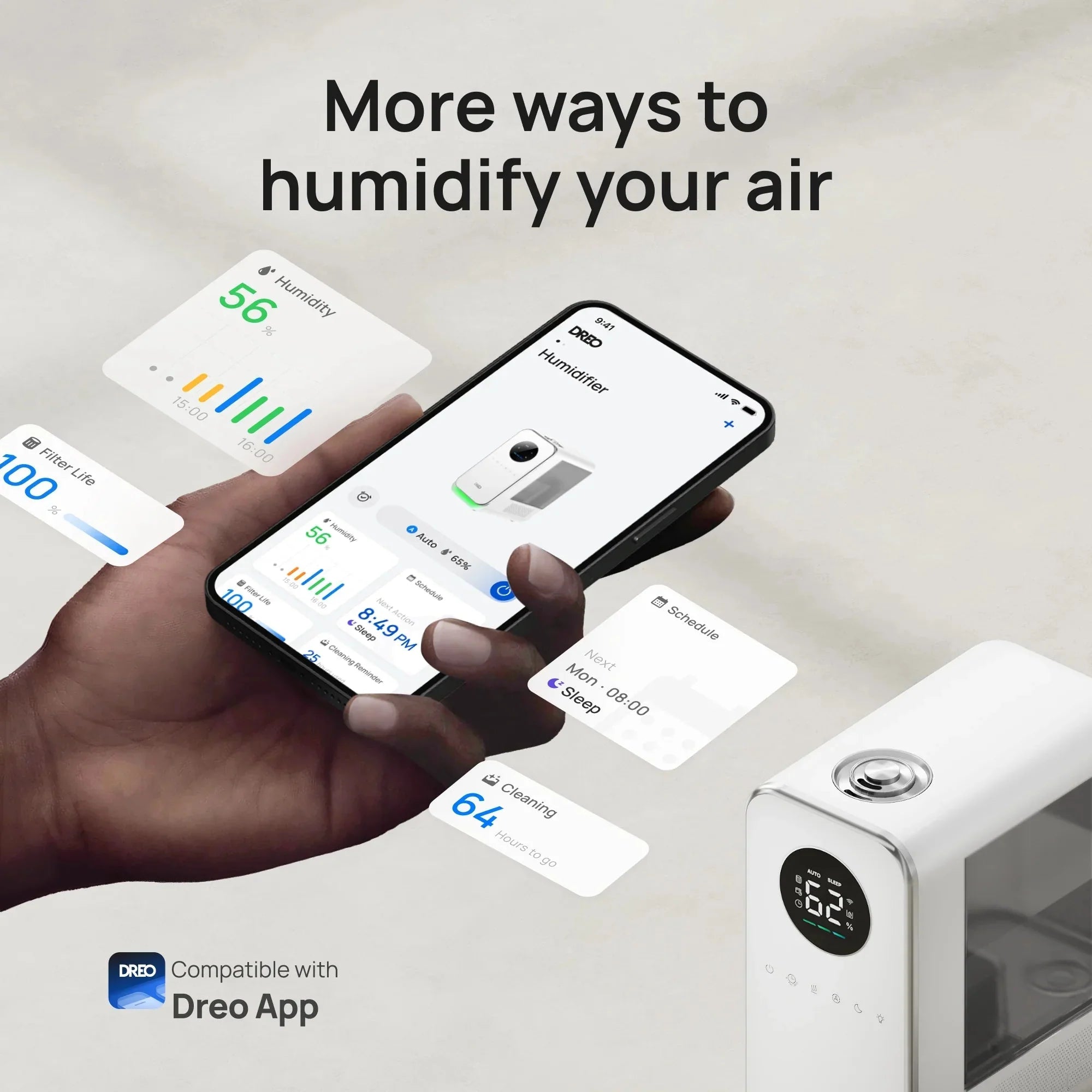Smart Humidifier 512S 5L