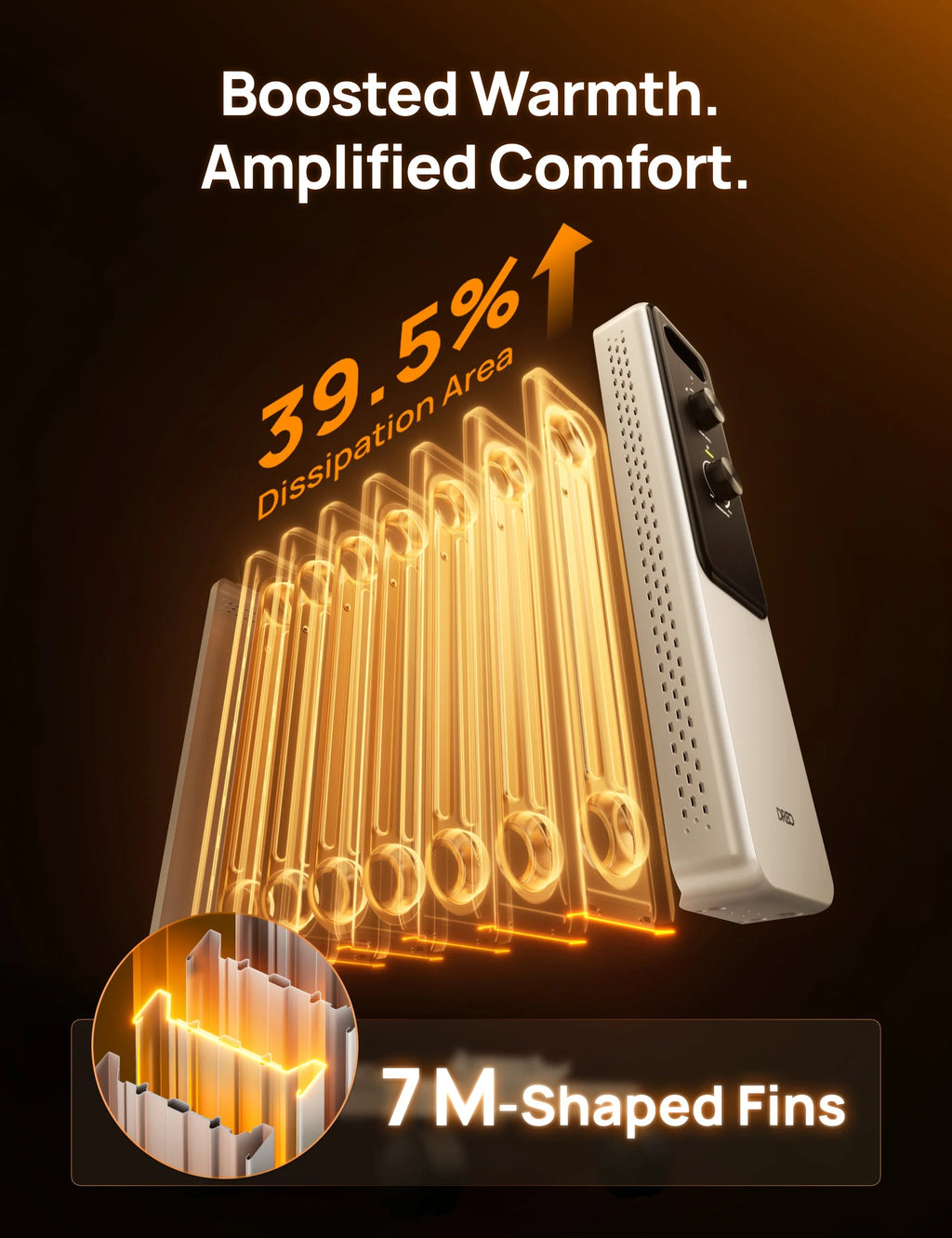 Oil-filled Radiator 153