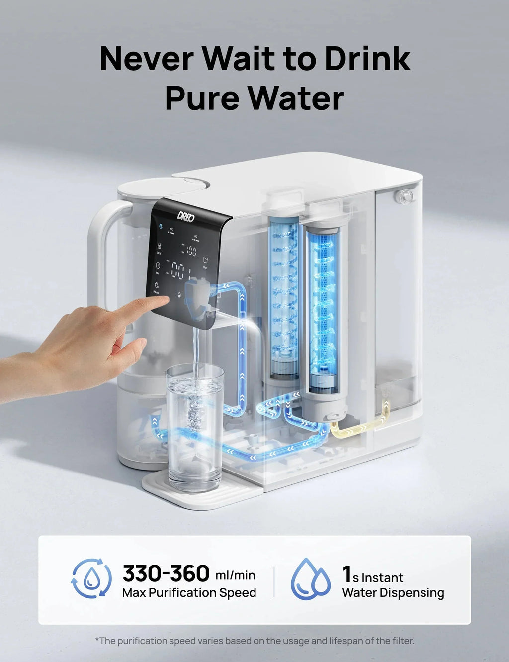 RO Water Filter 511 & RO Water Filter 511 Replacement Filter