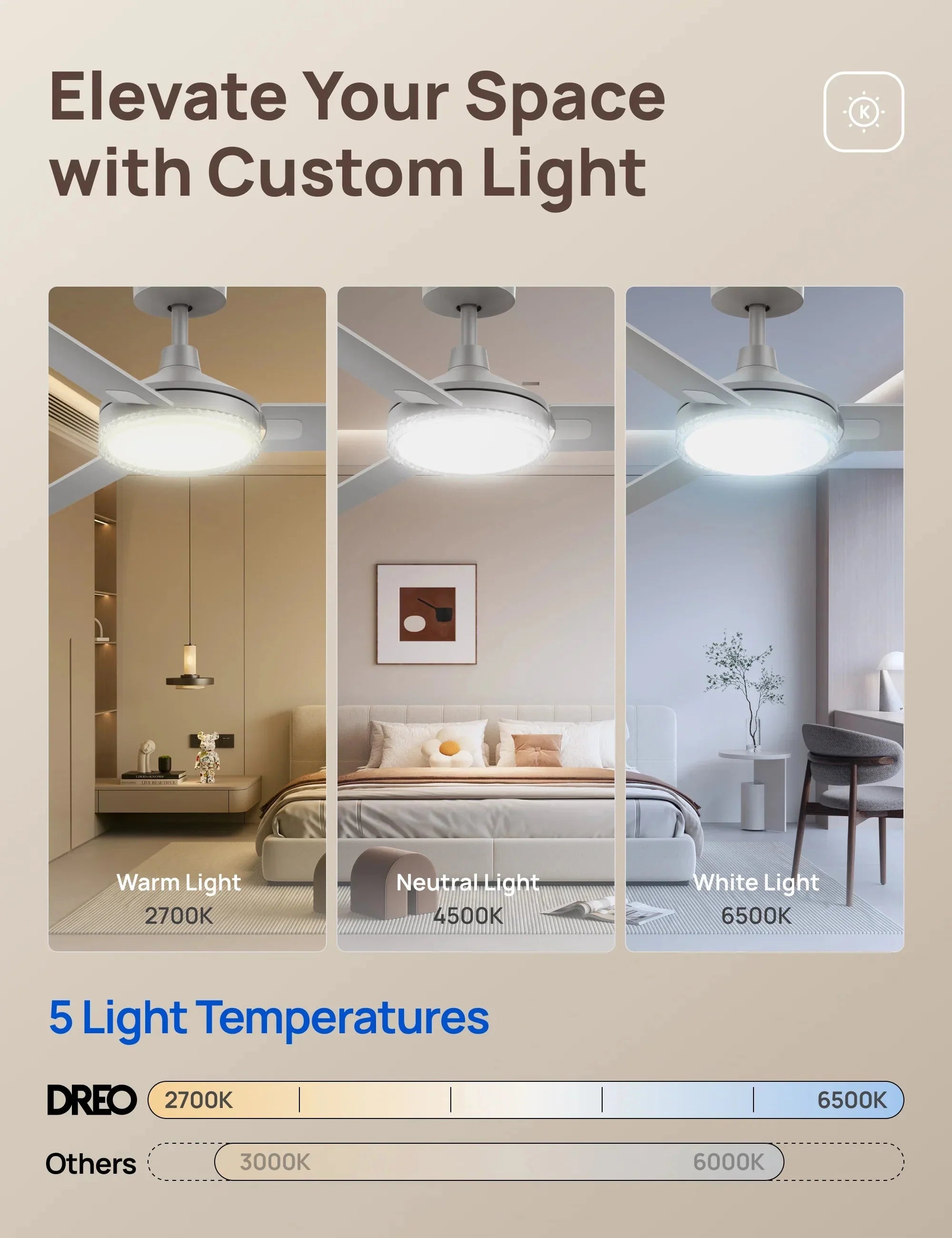 Ceiling Fan 334