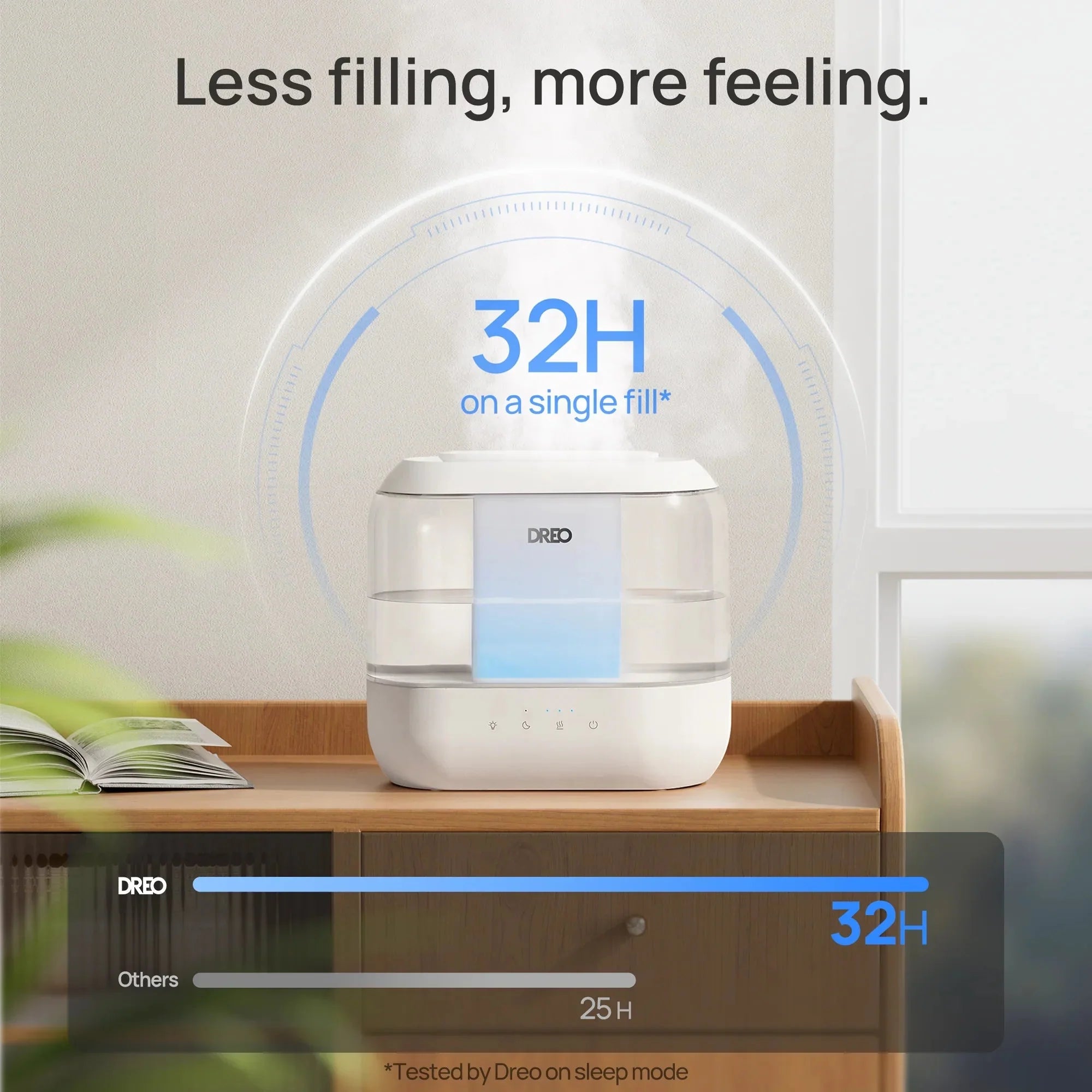 Humidifier 311 4L