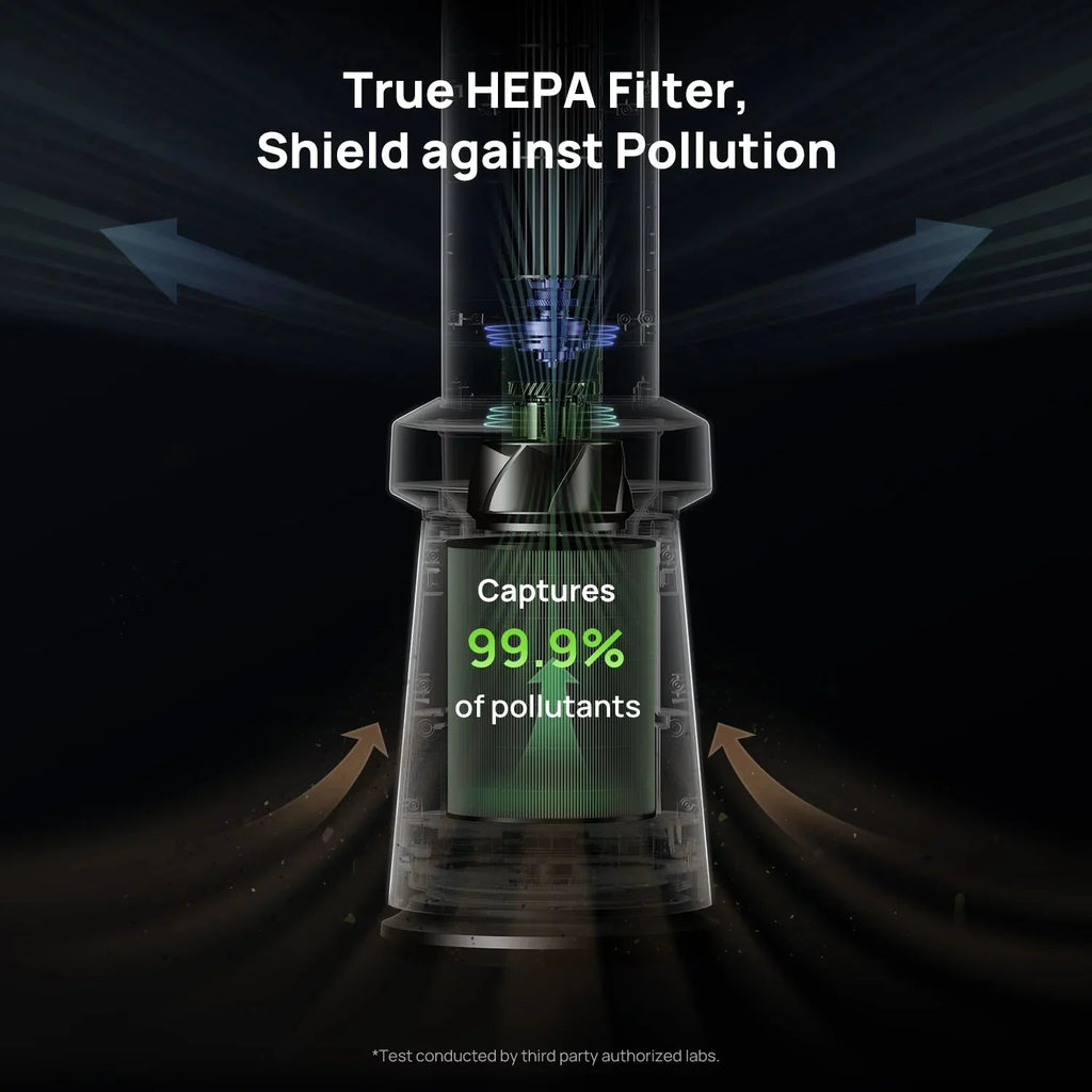Air Purifier Tower Fan 710S with HEPA Replacement Filter