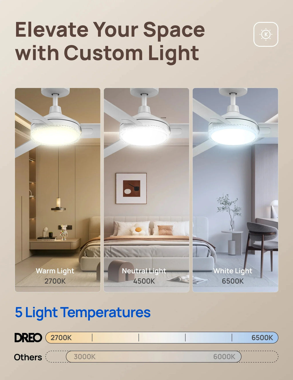 Ceiling Fan 334