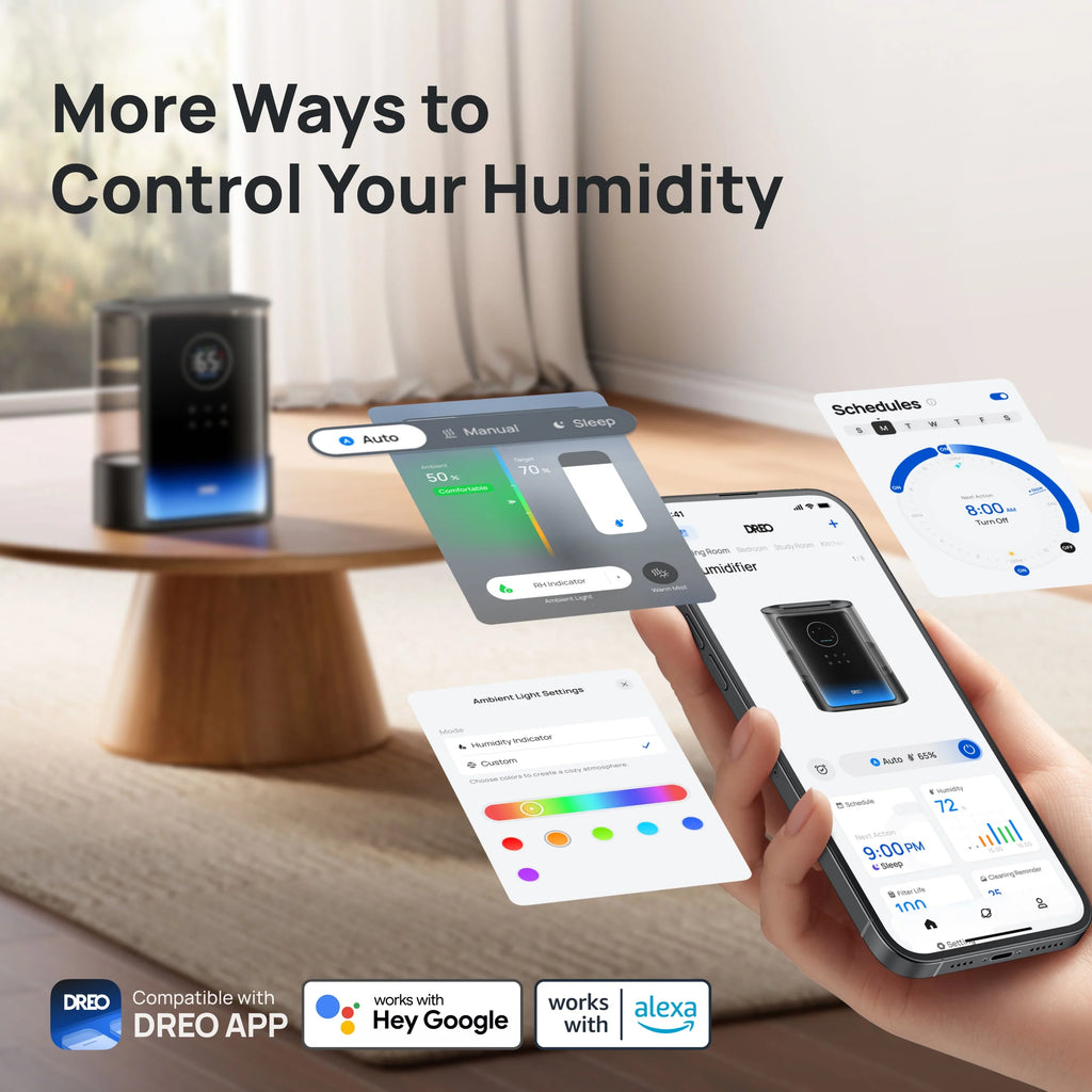 Smart Humidifier 717S 8L with Demineralization Cartridge