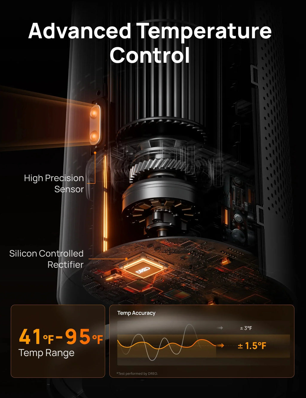 Tower Heater 718