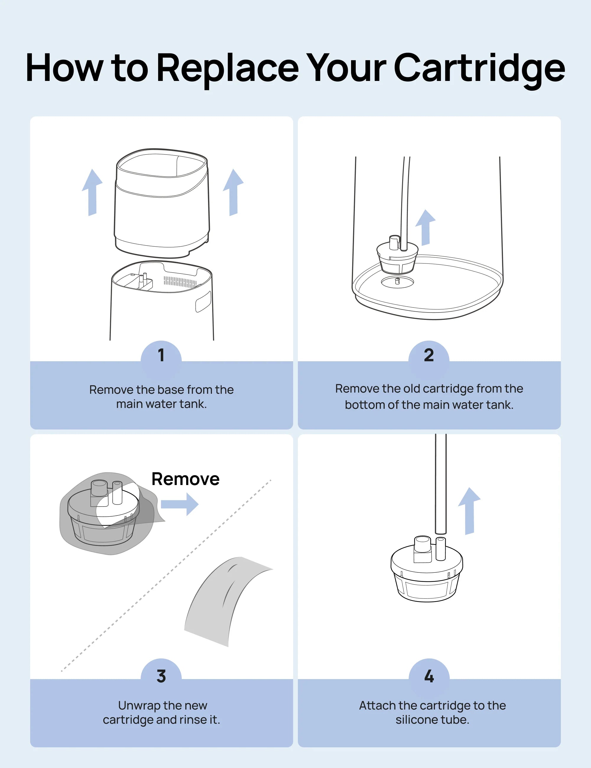 Humidifier Scale-Inhibitor Cartridge, Compatible with DREO Humidifier 755S