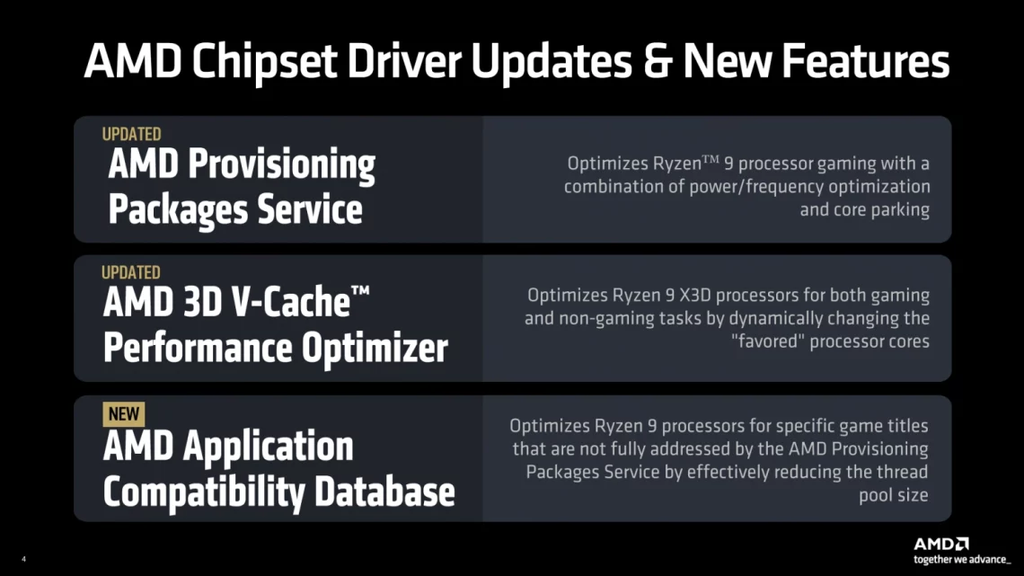 AMD Ryzensets 9 9950X3D 9800X3D 7800X3D Processor With 3D V-Cache™ Technology, 16 Cores/32 Threads, 144MB Cache, 170W TDP, AM5 Socket, Up To 5.7 GHz Boost Frequency, DDR5 & PCIe 5.0