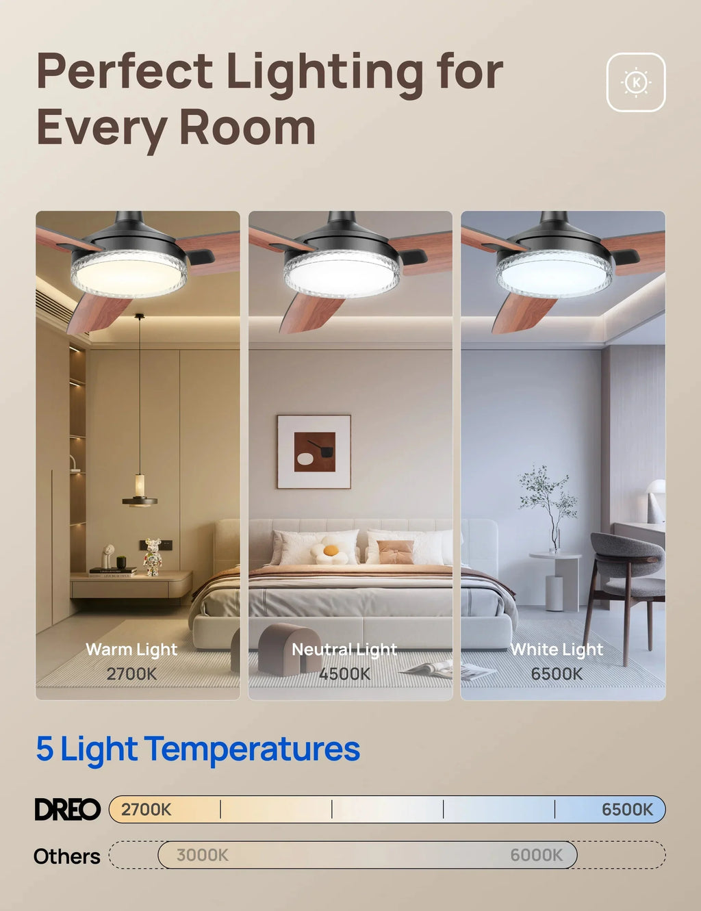 Ceiling Fan 325