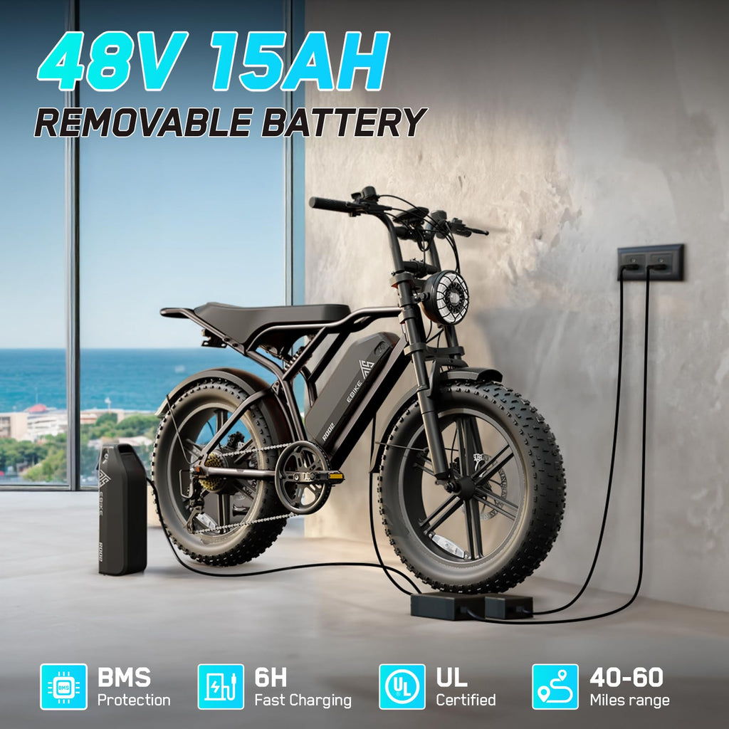 TST Electric Bike for Adults, 1500W Peak Brushless Motor 28 MPH 60 Miles/110 Miles Fat Tire E Bike with 48V 15Ah/ 25Ah Removable Battery 20" Electric Dirt Bike Hydraulic Suspension and 7-Speed