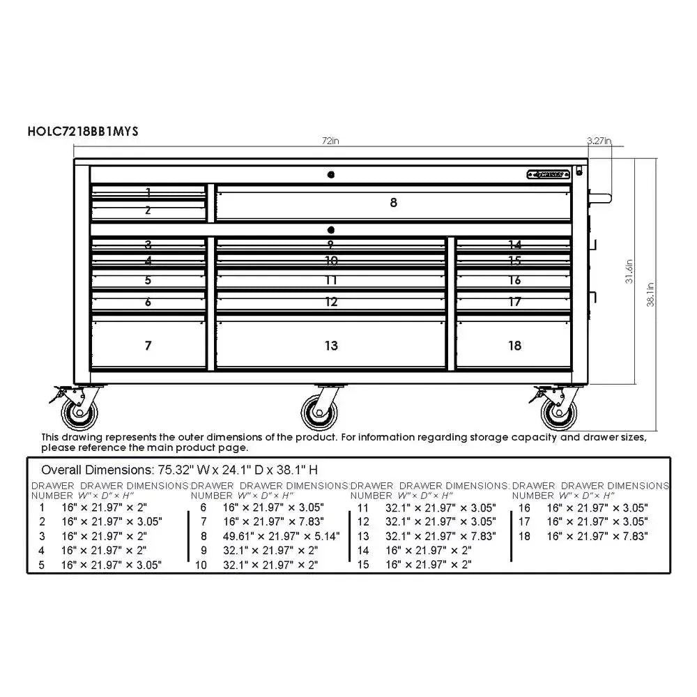 Tool Storage 72 in. W Standard Duty Gloss Black Mobile Workbench Tool Chest