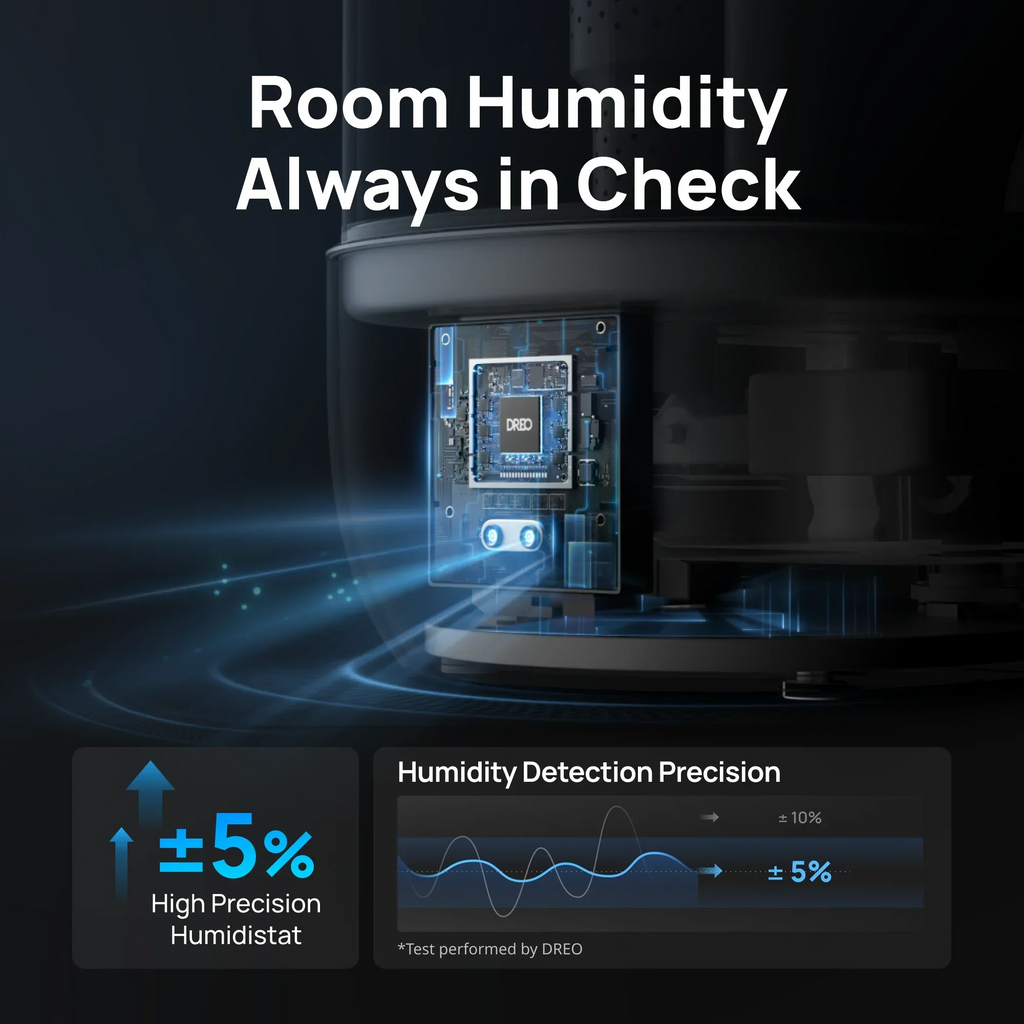 Humidifier 524 6L