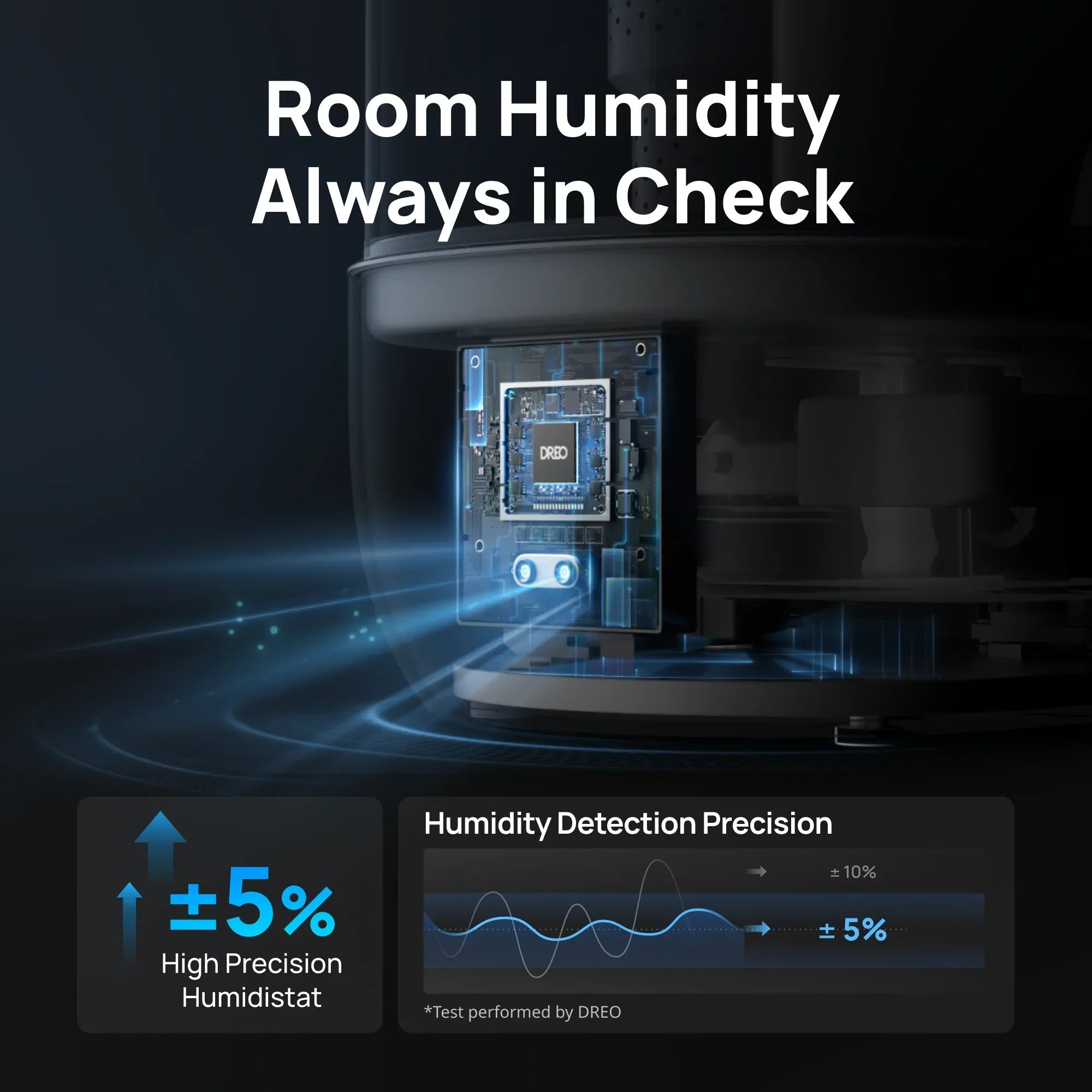 Humidifier 524 6L